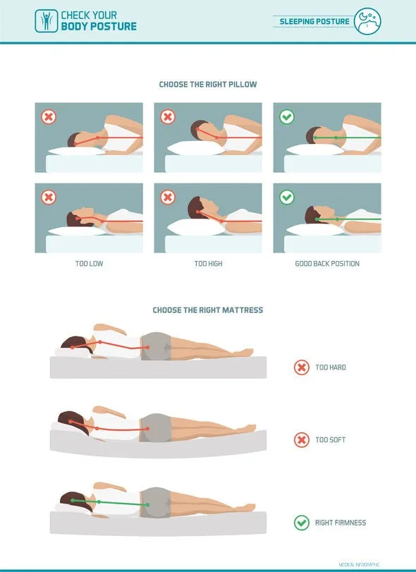 12 CE Hour Trigger Point & Neuromuscular Therapy Basics (Computer-Based Live Interactive Webinar)