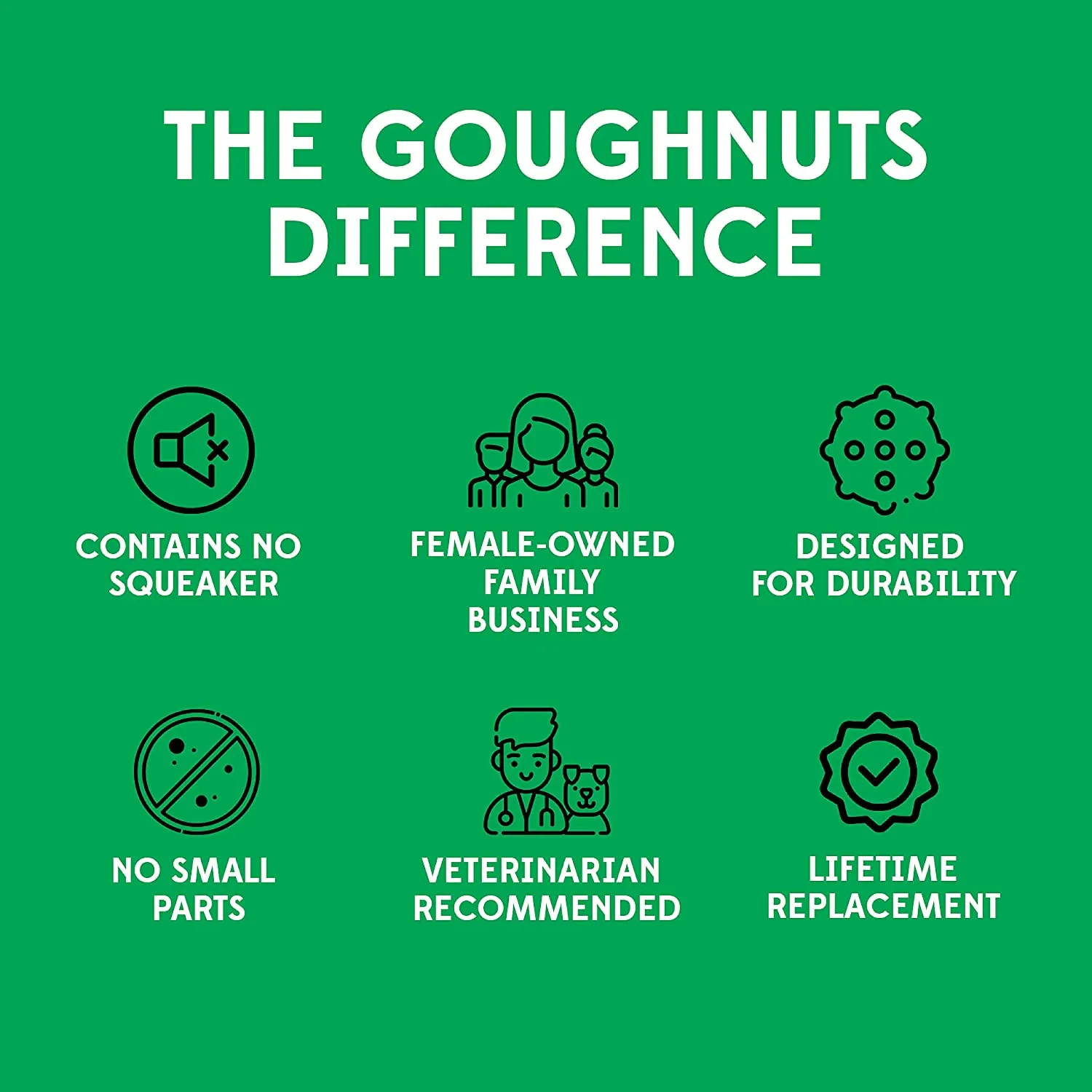 Goughnuts — Flynut for Large Dog Toys/Heavy Duty Dog Toys